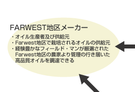 FARWESTn惁[J[EICYҋyыEFarwestnō͔|IC̋EoLȃtB[hE}IꂽFarwestn̔_ƂǗ̍s͂iIC𒲒Bł